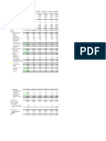 ASP - PNL2022 - MAY 2023-Revised