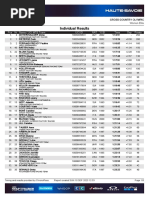 Coppa Del Mondo XCO 2023 - #6 Les Gets - Elite Donne