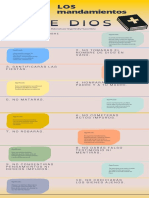 Infografia 10 Mandamientos