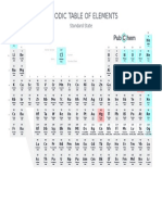 Periodic Table of Elements W Standard State PubChem