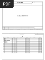 CPF Flare Load Summary