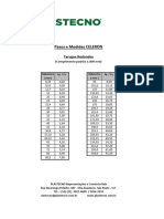 Pesos e Medidas CELERON