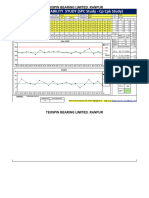 SPC CP CPK Study Template