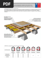 Solución Constructiva Piso Ventilado PDA Concepción