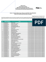 Rilis Peserta FGA Batch 4 2023 - Bootcamp Security