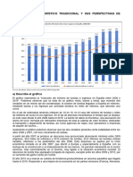 PB3 - Evolucion Del Numero de Turistas