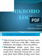 Konsep Dasar MIKROBIOLOGI