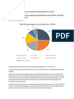 IELTS Writing Full Practice