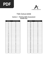 Tsa Oxford 2009 Thinking Skill Answer