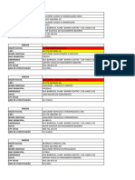 Empreas - Dados e Licenças