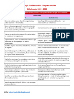 Aprendizajes Esperados Español y Mate Por Grado