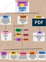 Mapa Conceptual - 20230829 - 215910 - 0000