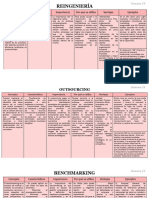 Admin. Tareas Semanales