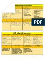 Tarjetero de Medicamentos (1) 1