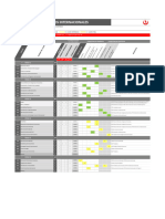 Economia y Negocios Internacionales Pregrado FDM