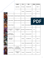 Doble 20 - Lista de Libros de DND 5e - Lista 2023