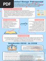 Normatividad Riesgo Psicosocial