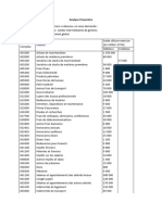 Analyse Financière