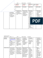 Lesson Plan Week 5 New ICT