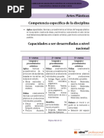 Capacidades Nacionales para La Educación Media