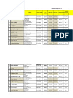 Individual Membership MAC 2016