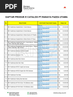 List Produk Ecatalog PT Ranaya Fazza Utama