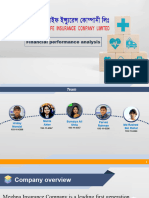 Meghna Life Insurance Financial Performance Analysis