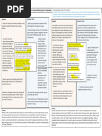 Power Revision Sheet