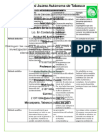 Métodos de La Investigación