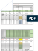 Liste de Véhicule Assurance 2020 V2