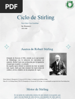 Ciclo de Starling