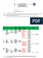 Ss6 Comelec Checkpoint Schedule September 18-24, 2023