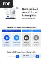 Business 2021 Annual Report Infographics by Slidesgo