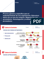 SESION 2 - Logística Internacional