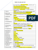 TRS501 Vocabulary List