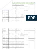 Programming Sizing