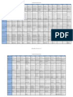 Petro - Ocean Trading - Equivalents Table - 2013 - 3