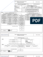 AC-00023-estructura Aprobada 2022