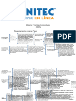 Financiamiento A Largo Plazo Mba