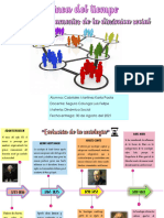 Línea Del Tiempo Evolución Sociología.