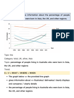 Line Graph