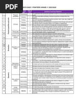 Physics EASE 1 Pointers G11 2324