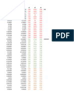 Data Manual Pertumbuhan Saham