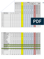 FINAL - GPA Third Quarter