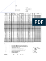 Pipe Friction Loss Calculation