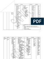 Sem 2 Notes Bacteria)