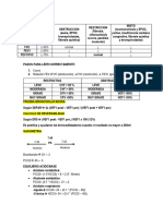 Formulas Gasometria, Espirometria