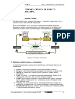 Tema1 RET La Comunicacion en La Empresa