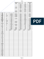 Lista ETFs Extendida