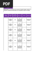 Matriz de Requisitos Legales 2023